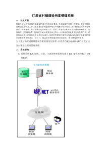 江苏省村镇建设档案管理系统