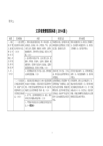 江苏省爱婴医院标准