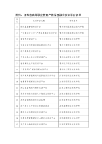 江苏省高等职业教育产教深度融合实训平台名单