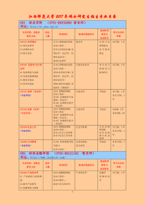 江西师范大学2017年硕士研究生招生简章