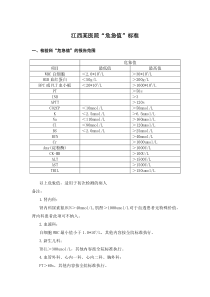 江西省某医院危急值标准