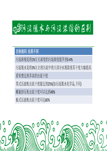 污泥处理零散知识集合.