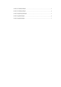 汽车吊性能表(16t~70t)