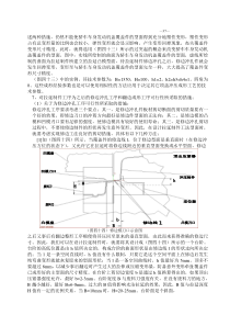 汽车外覆盖件DL设计方法-4