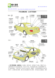 汽车故障诊断让你不再被宰