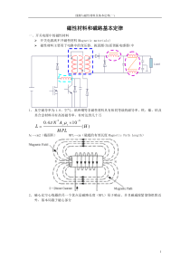 磁性材料和磁路基本定律