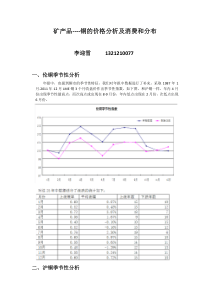 李迎雪铜的价格分析