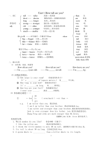 小学六年级英语下册知识点归纳及练习