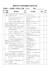 淄博市初中生物实验操作考查试题评分表