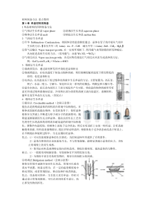 材料制备方法考点总结