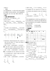 凸透镜成像总复习导学案