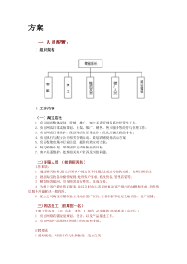 淘宝运营方案_工作计划_计划解决方案_实用文档