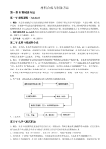 材料合成与制备方法复习