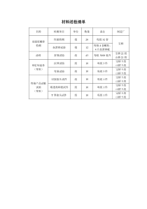 材料检测清单20150815