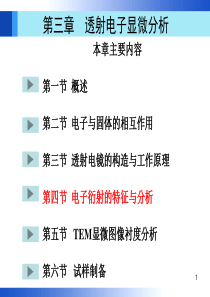 材料现代分析第三章第四节.