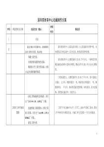 深圳湾体育中心动画脚本