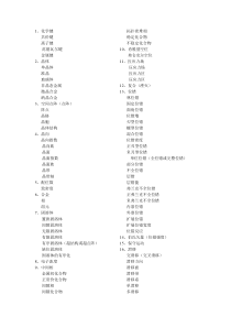 材料科学基础名词汇总