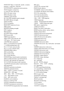 材料科学工程专业英语词汇汇总