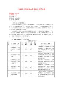 材料设计型和综合型实验大纲