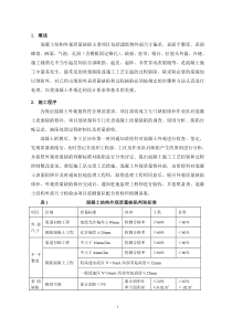 混凝土结构外观质量缺陷修补方案(复合有作业指导)