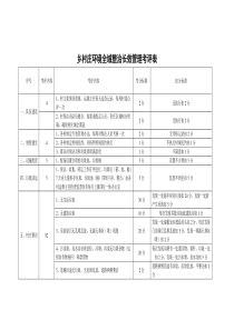 村庄环境全域整治长效管理考评表