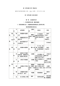 混合物的分离提存学案