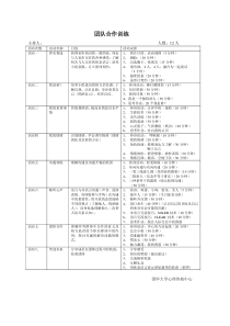 清华团体合作训练方案