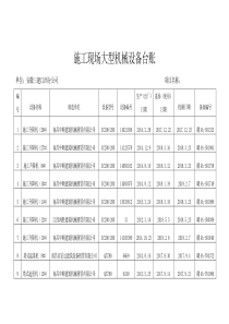 施工现场大型设备管理台账