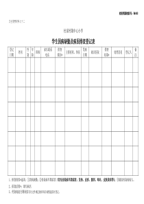 杜校档案检索号：№043《学生因病缺勤及病因排查登记表》