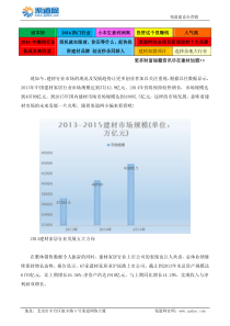 渠道网带您了解国内建材市场的发展现状前景分析