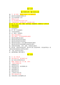 杭州余杭档案馆资料归档目录