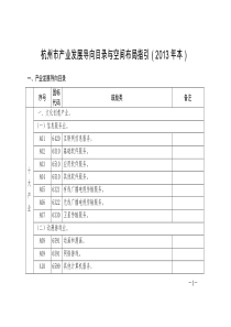 杭州市产业发展导向目录与空间布局指引(2013年本)杭政办函〔2013〕50号