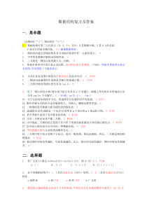 杭州电子科技大学学生复习卷及部分答案