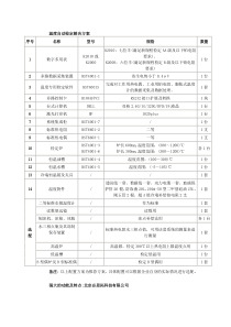 温度自动检定系统解决方案