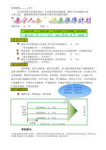 人保寿康宁人生保险a款自动计划书