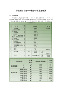 某学院园丁小区变压器容量计算(低标准计算)