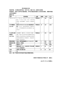 某小区停车场监控方案