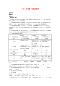 湖北省襄阳四十七中中考生物考点六生物圈中的植物类群复习教学案