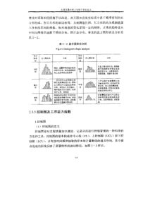 大连交通大学工学硕卜学位论文