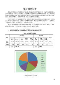 柜子成本分析及降低成本措施