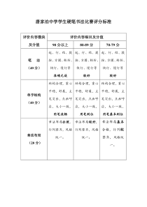 硬笔书法评分标准