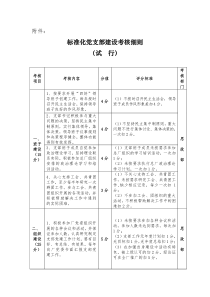 标准化党支部建设考核细则