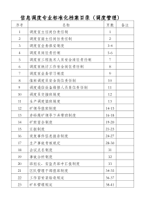 标准化档案目录表样表(调度管理)