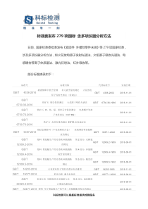 标准委发布279项国标含多项仪器分析方法—科标检测