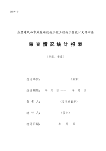 湖南省房屋建筑和市政基础设施工程工程施工图设计文件审查审查情况统计报表