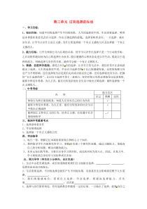 湖南省株洲县禄口镇中学2015年七年级政治下册《第三单元过有选择的生活》复习导学案(无答案)湘教版