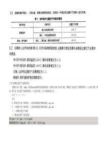 标准过量系数