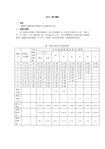 树干解析实习报告