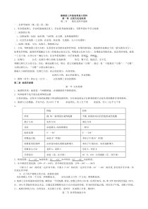 湘教版七年级上地理复习资料一