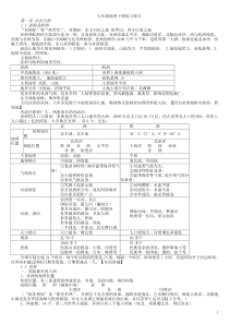 湘教版七年级地理下册复习要点【精品】